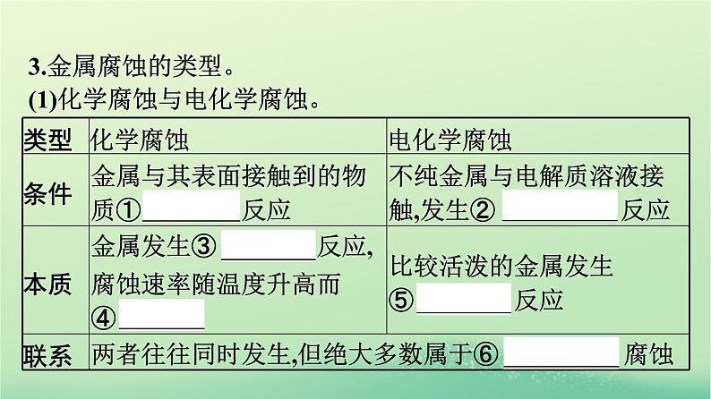 浙江专版2023_2024学年新教材高中化学第4章化学反应与电能第3节金属的腐蚀与防护课件新人教版选择性必修1第8页