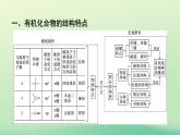 浙江专版2023_2024学年新教材高中化学第1章有机化合物的结构特点与研究方法章末知识体系构建课件新人教版选择性必修3