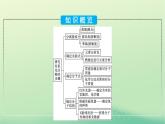 浙江专版2023_2024学年新教材高中化学第1章有机化合物的结构特点与研究方法第2节研究有机化合物的一般方法课件新人教版选择性必修3