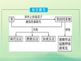 浙江专版2023_2024学年新教材高中化学第2章烃第3节芳香烃课件新人教版选择性必修3