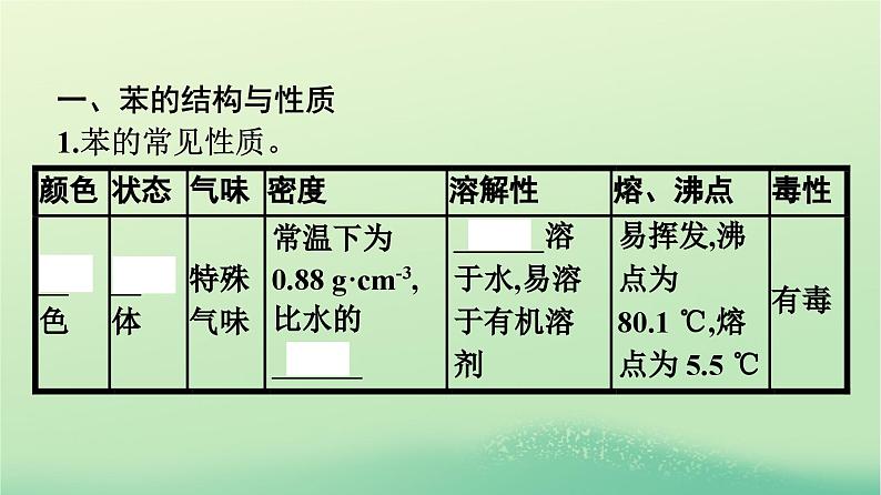 浙江专版2023_2024学年新教材高中化学第2章烃第3节芳香烃课件新人教版选择性必修3第7页