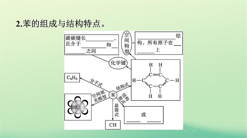 浙江专版2023_2024学年新教材高中化学第2章烃第3节芳香烃课件新人教版选择性必修3第8页