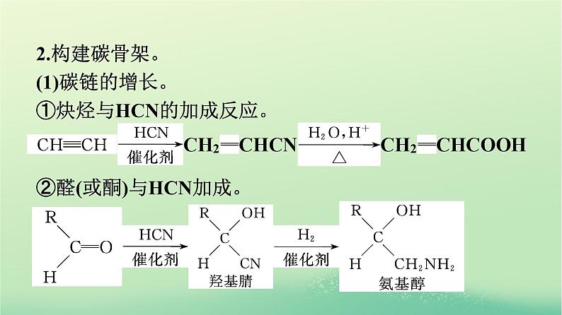 浙江专版2023_2024学年新教材高中化学第3章烃的衍生物第5节有机合成课件新人教版选择性必修3第8页