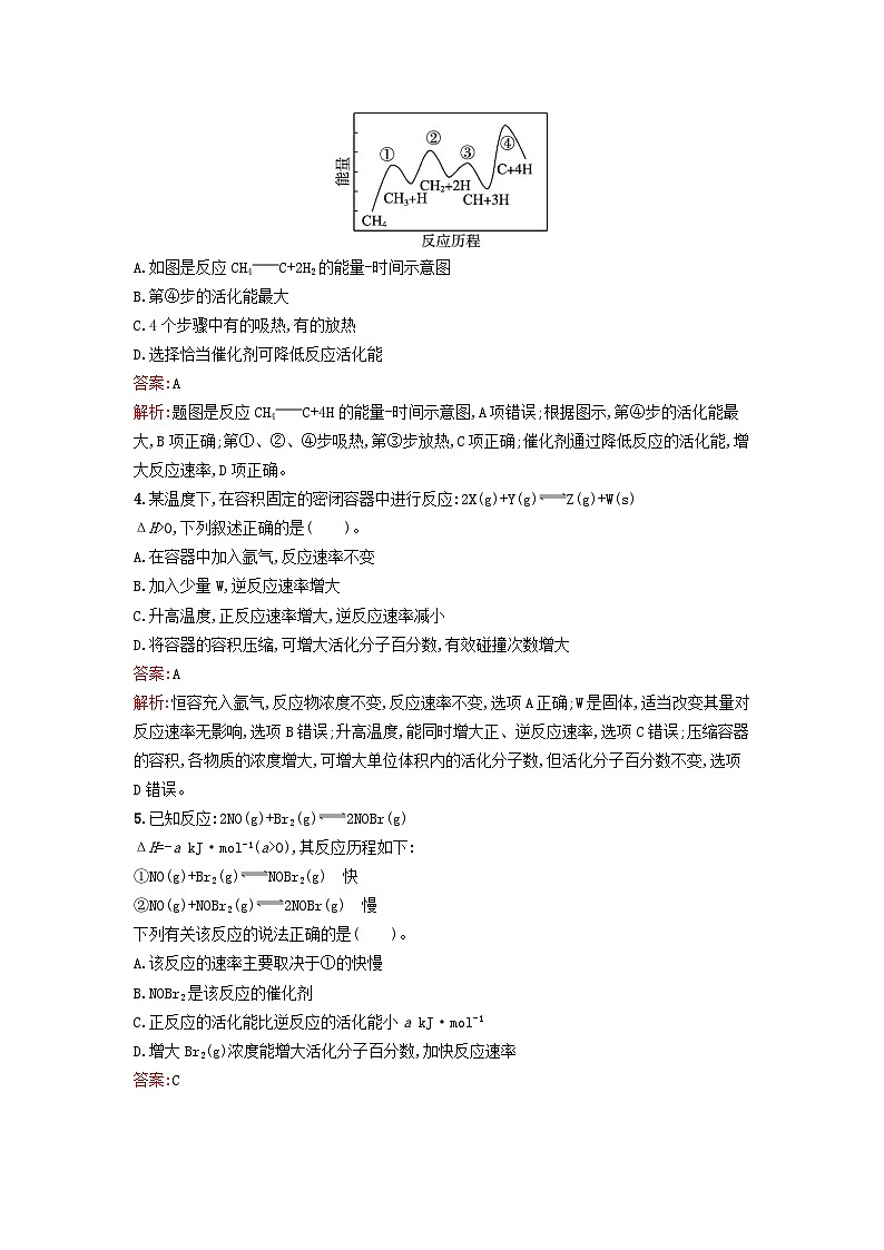 浙江专版2023_2024学年新教材高中化学第2章化学反应速率与化学平衡第1节化学反应速率第2课时活化能训练提升新人教版选择性必修1第2页