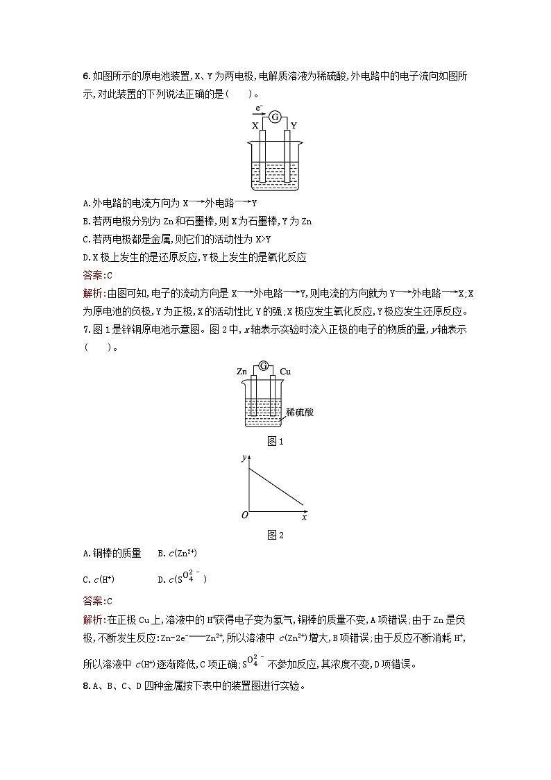 浙江专版2023_2024学年新教材高中化学第4章化学反应与电能第1节原电池第1课时原电池训练提升新人教版选择性必修103