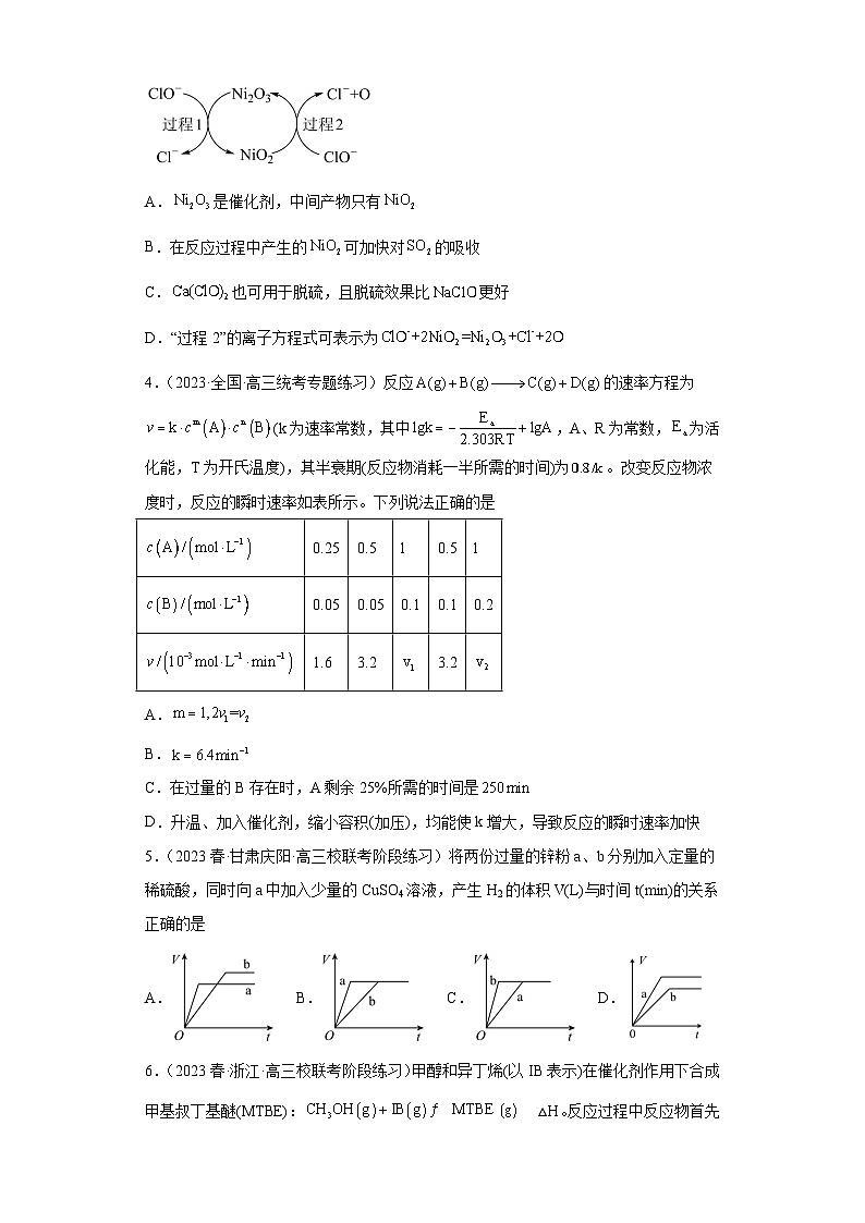 2024届高三新高考化学大一轮专题练习----化学反应速率第2页