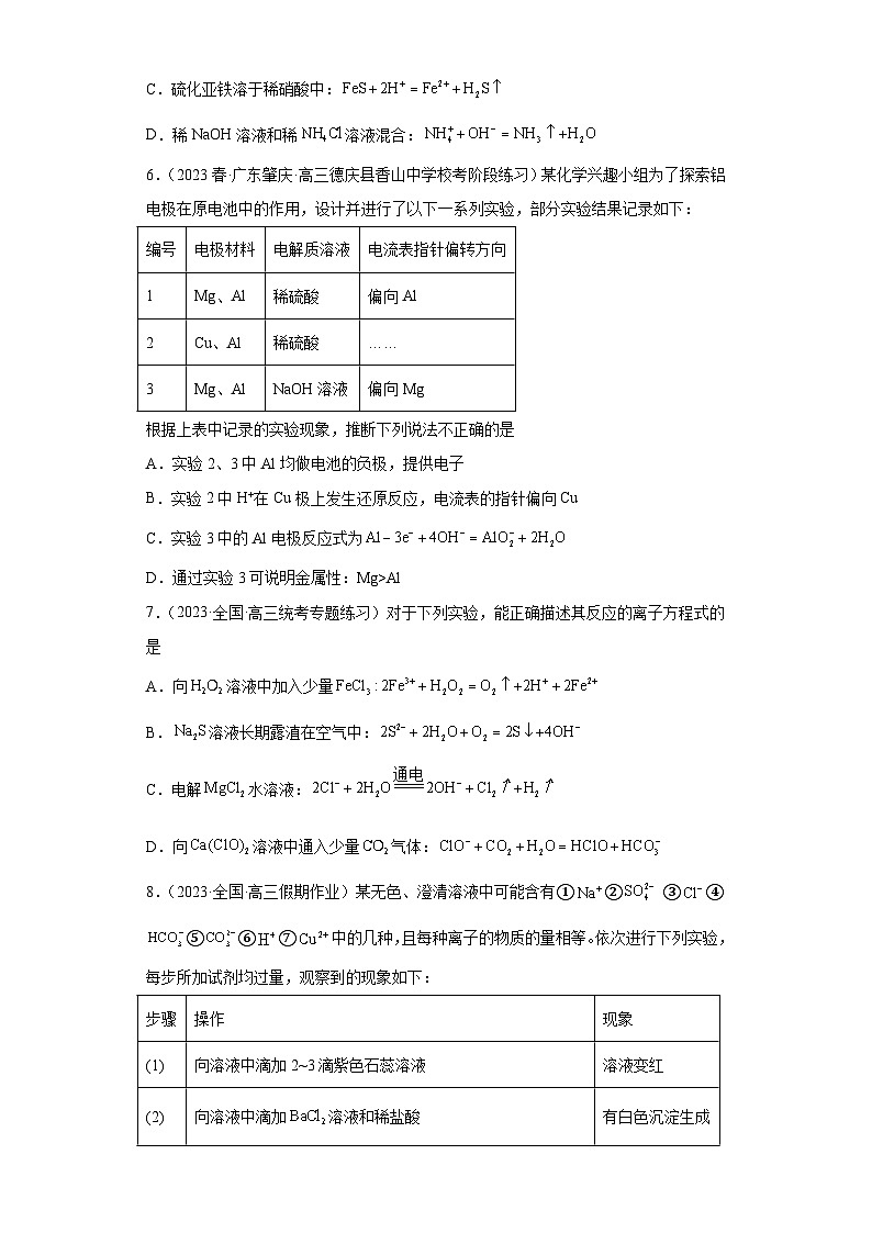 2024届高三新高考化学大一轮专题练习--离子反应第2页