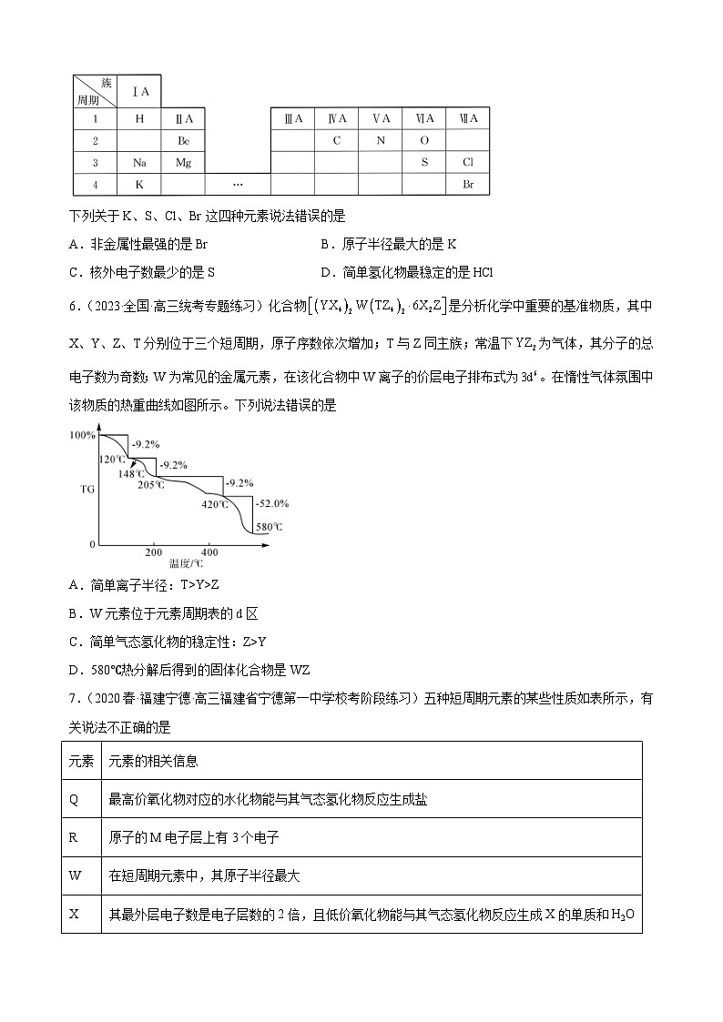2024届高三新高考化学大一轮专题练习--元素周期表元素周期律第2页