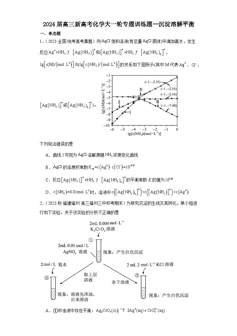 2024届高三新高考化学大一轮专题训练题-+-沉淀溶解平衡第1页