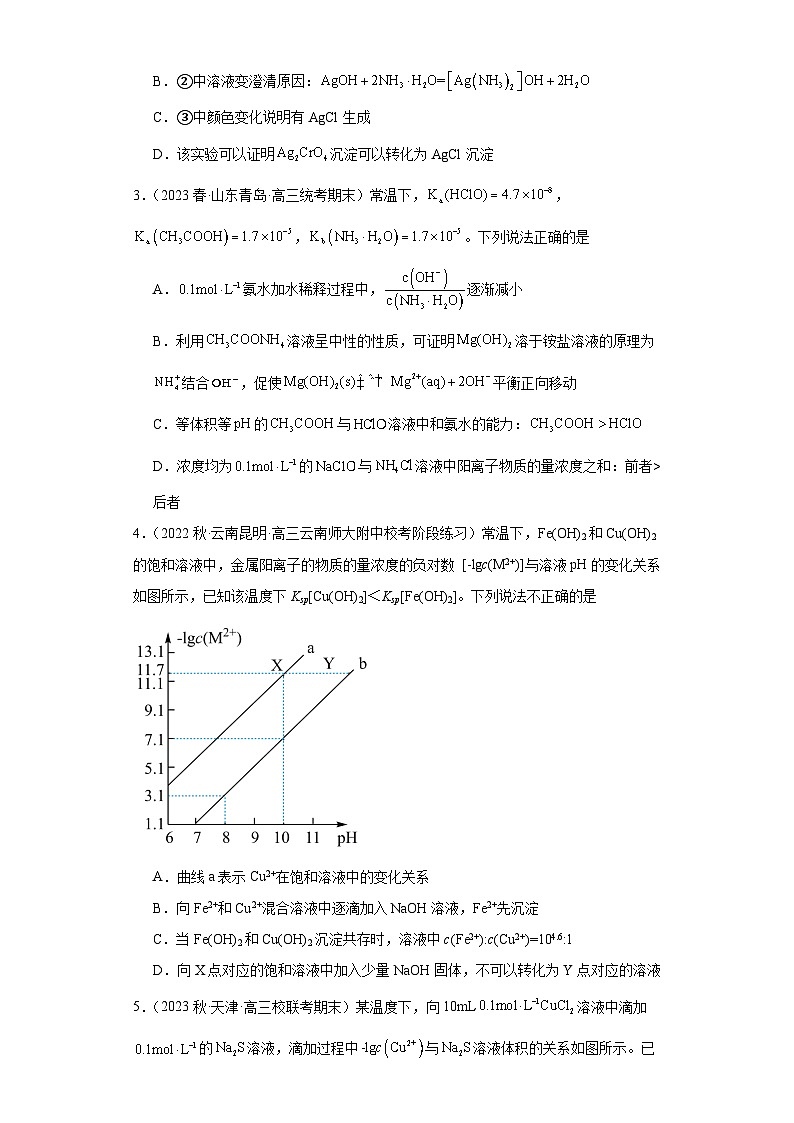 2024届高三新高考化学大一轮专题训练题-+-沉淀溶解平衡第2页