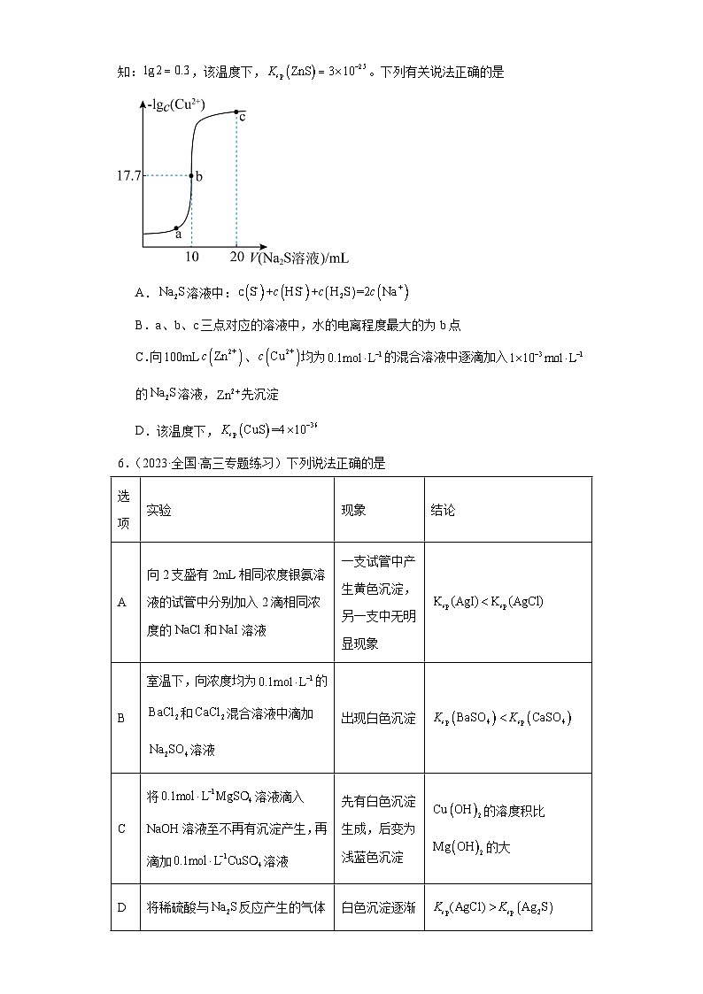 2024届高三新高考化学大一轮专题训练题-+-沉淀溶解平衡第3页