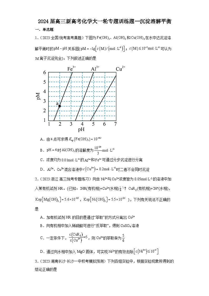 2024届高三新高考化学大一轮专题训练题--沉淀溶解平衡第1页