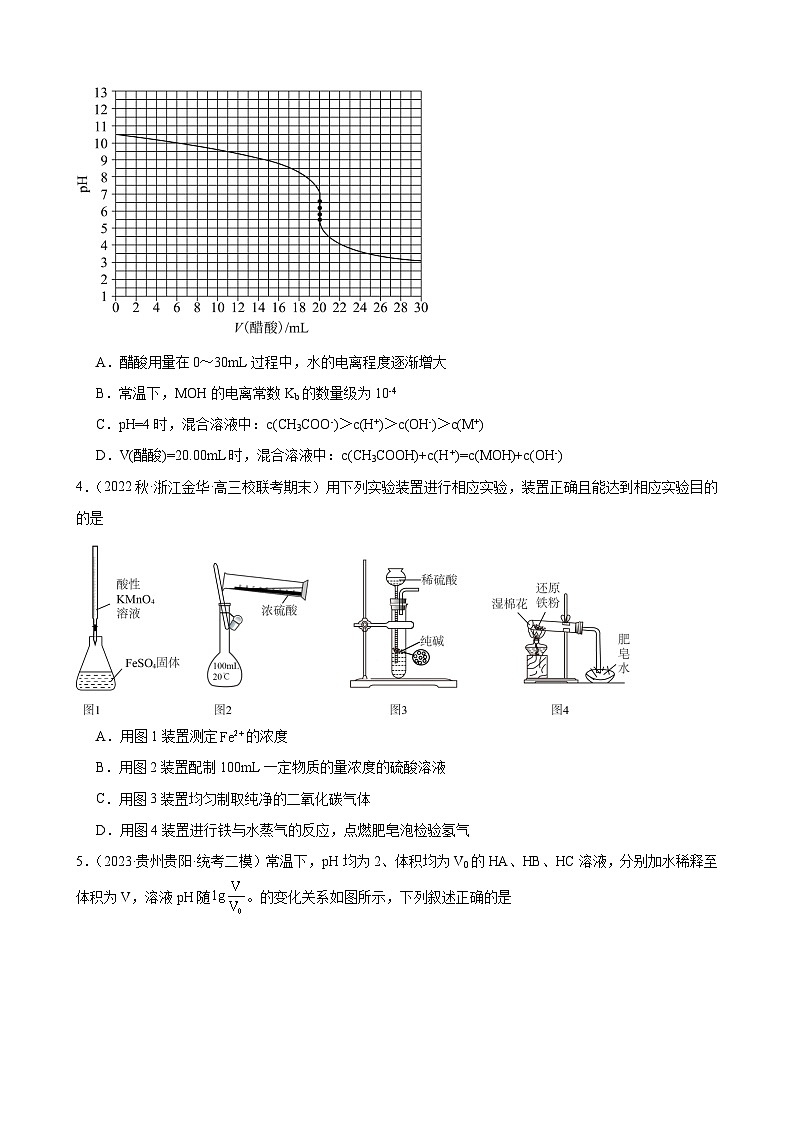 2024届高三新高考化学大一轮专题训练题--水的电离和溶液的pH第2页