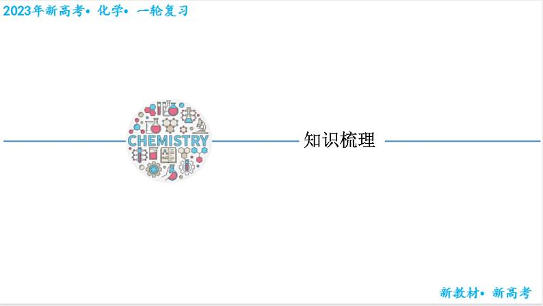 3.2.2 铁盐（课件帮）-备战2023年高考化学一轮复习考点帮（新教材新高考）第2页