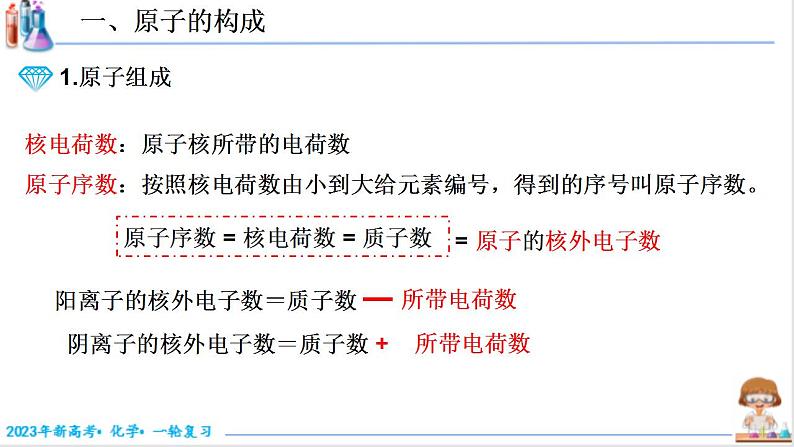 5.1.1 原子结构（课件帮）-备战2023年高考化学一轮复习考点帮（新教材新高考）第4页