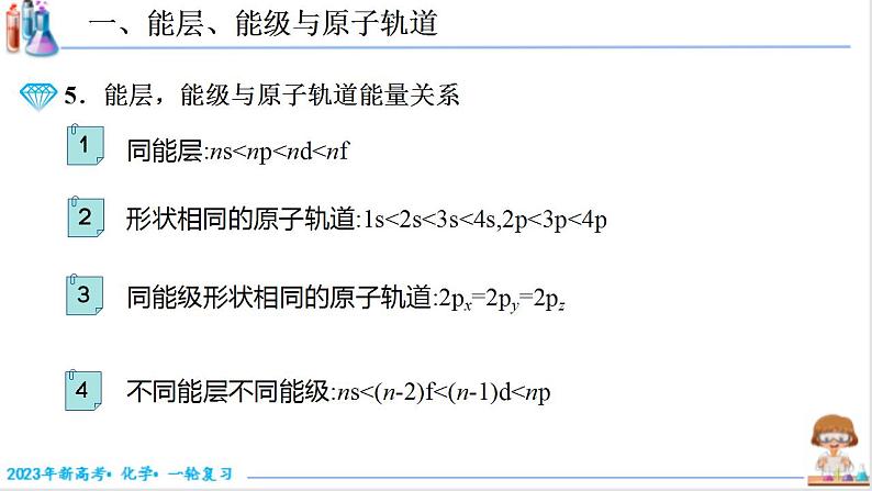 5.1.2 原子核外电子排布（课件帮）-备战2023年高考化学一轮复习考点帮（新教材新高考）第7页