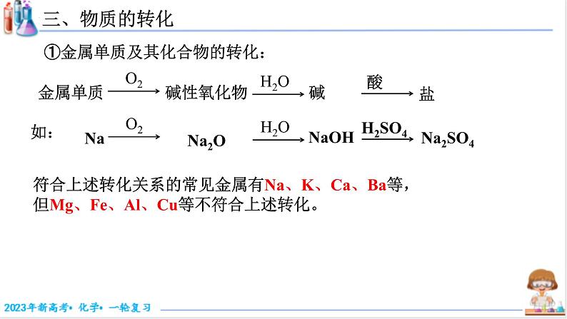 1.1.3 物质性质与变化（课件帮）-备战2023年高考化学一轮复习考点帮（新教材新高考）第8页