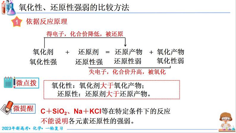 1.3.2 氧化性、还原性强弱的判断（课件帮）-备战2023年高考化学一轮复习考点帮（新教材新高考）第6页