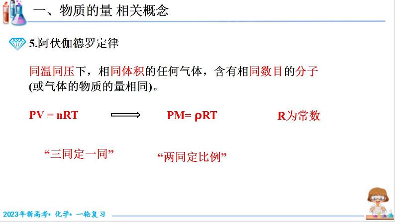 2.1.1 物质的量 相关概念（课件帮）-备战2023年高考化学一轮复习考点帮（新教材新高考）第8页