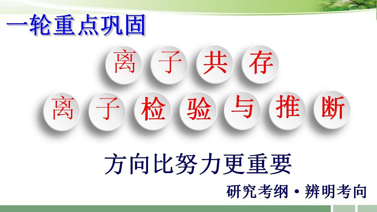 一轮复习：《第7讲 离子共存　离子检验与推断》习题课课件-2022-2023学年高三化学第1页