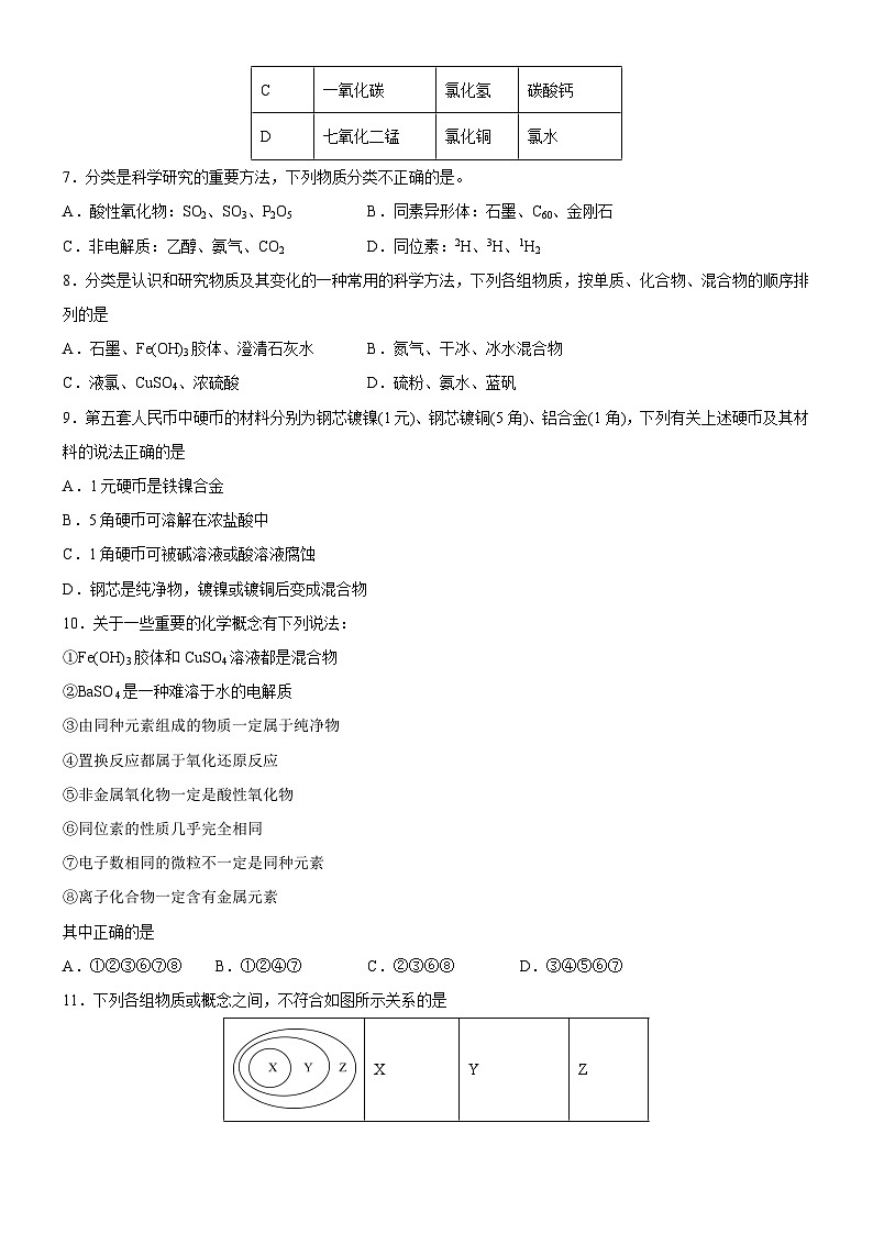 1.1.1 物质的组成和分类（好题帮）-备战2023年高考化学一轮复习考点帮（新教材新高考）（原卷版）第2页