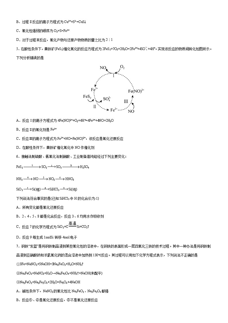 1.3.3 氧化还原反应方程式配平-备战2023年高考化学一轮复习考点帮（新教材新高考）（原卷版）第2页