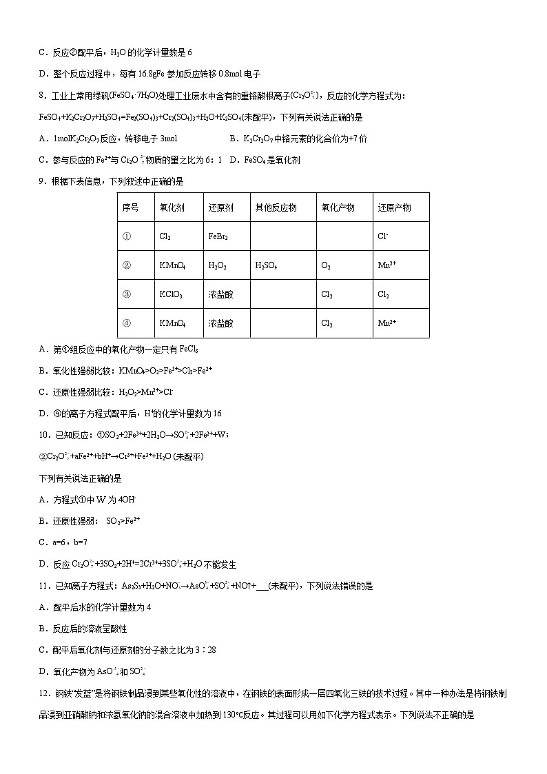 1.3.3 氧化还原反应方程式配平-备战2023年高考化学一轮复习考点帮（新教材新高考）（原卷版）第3页