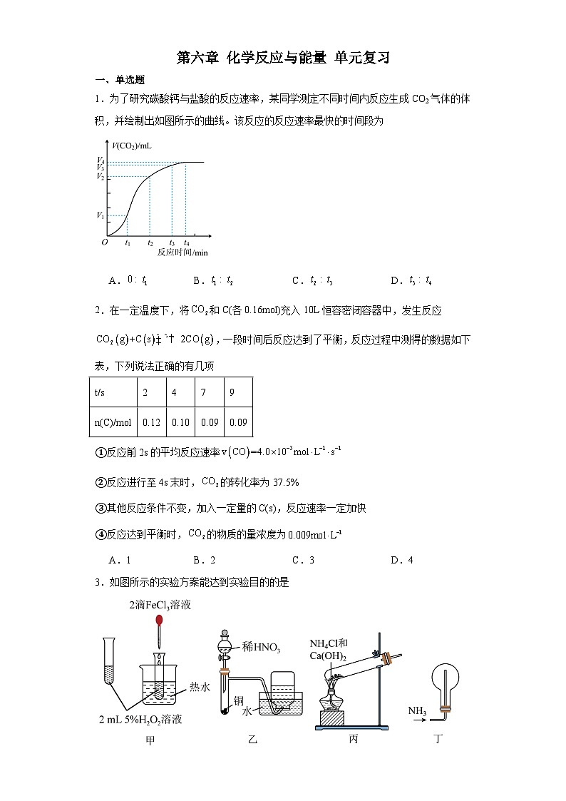 第六章 化学反应与能量 单元复习---2023-2024学年高一化学人教版（2019）必修第二册第1页