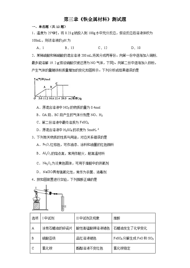 第三章 铁 金属材料 测试题 2023-2024学年高一上学期化学人教版（2019）必修第一册01