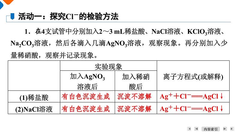 第2章　第2节　课题2　氯水成分的实验探究 高一化学人教版（2019）必修第一册课件PPT第6页