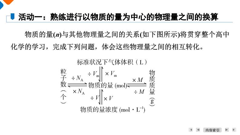 第3章　第2节　课题2　物质的量在化学方程式计算中的应用 高一化学人教版（2019）必修第一册课件PPT06