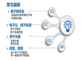 1.1.1+原子结构模型+原子核外电子运动描述-2023-2024学年高二化学（人教版2019选择性必修2）课件PPT