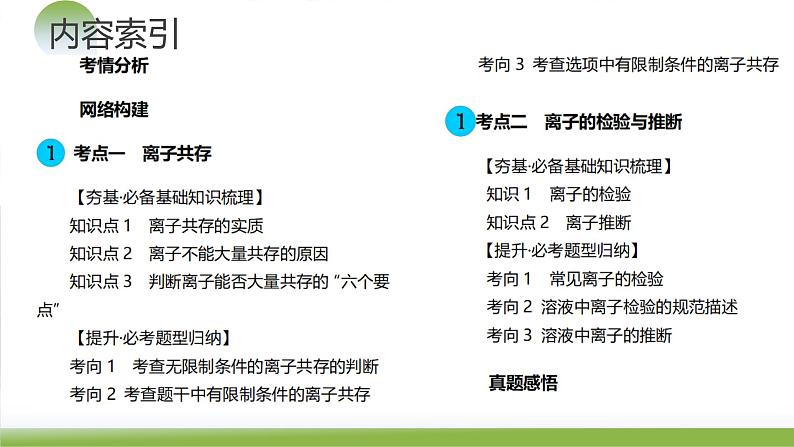 第06讲 离子共存、离子的检验与推断（课件）-2024年高考化学一轮复习讲练测（新教材新高考）03