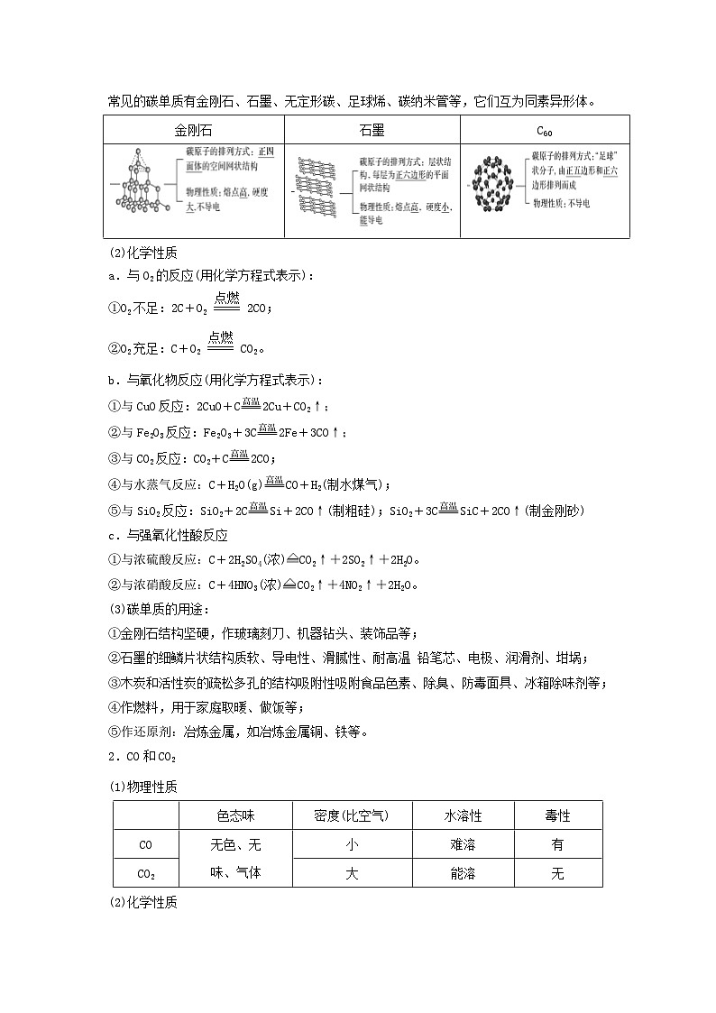 第三节　非金属碳、硅、氯及其化合物（考点考法剖析）-【高考引领教学】2023届高考化学一轮针对性复习方案（全国通用）（原卷版）第2页