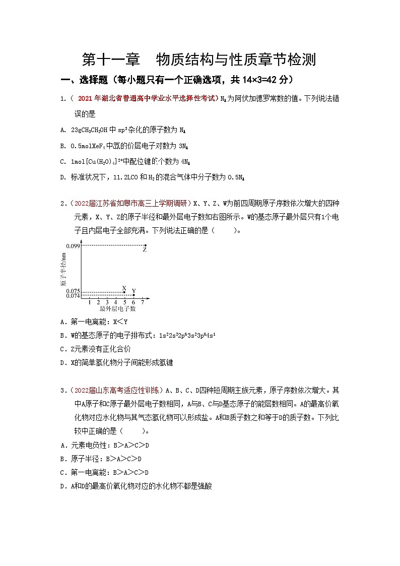 第十一章   物质结构与性质章节检测（实战演练）-【高考引领教学】2023届高考化学一轮针对性复习方案（全国通用）（原卷版）第1页