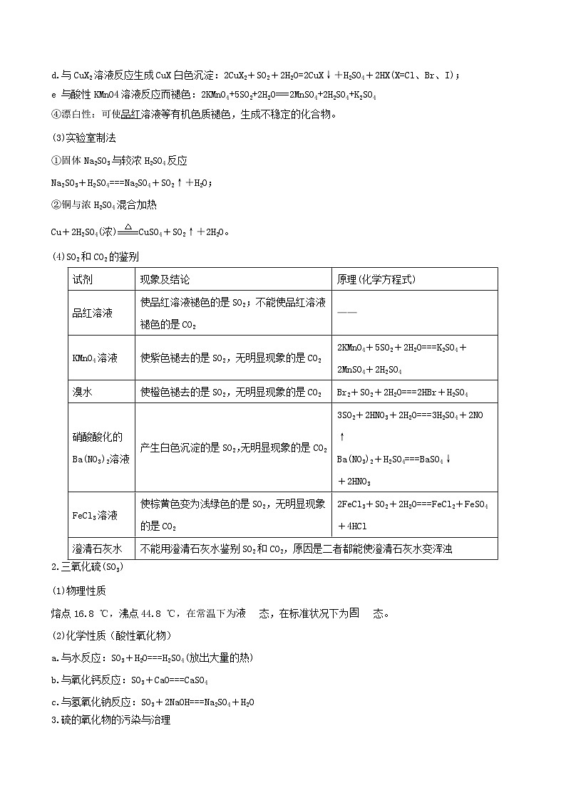 第四节　非金属硫、氮及其化合物（考点考法剖析）-【高考引领教学】2023届高考化学一轮针对性复习方案（全国通用）（解析版）第3页