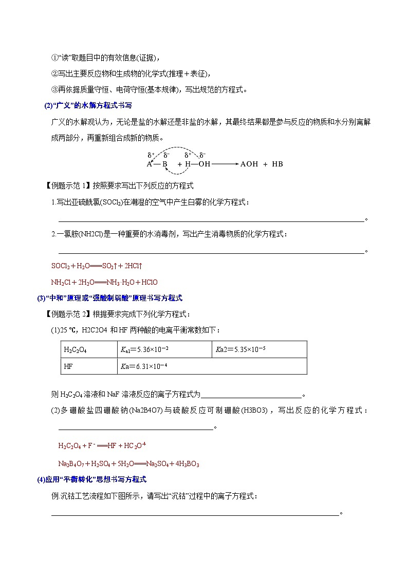 专题7.2 工业生产中陌生方程式的书写-备战2023年高考化学新编大一轮复习讲义（原卷版）02