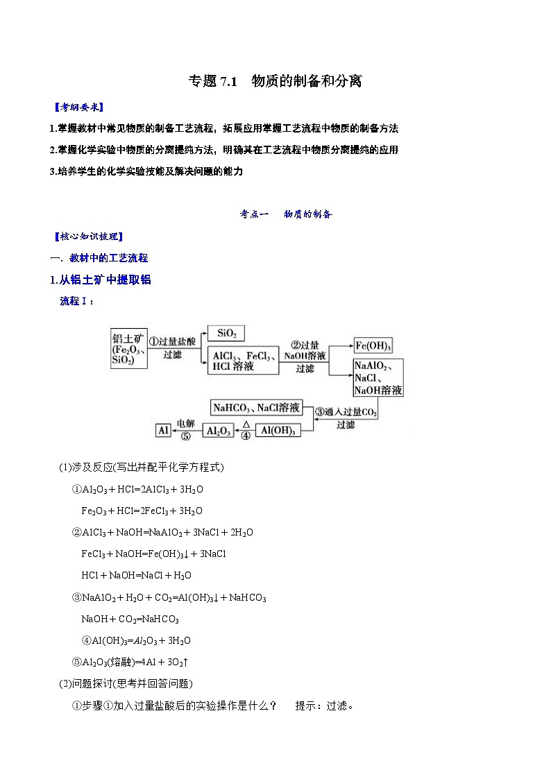 专题7.1 物质的制备和分离-备战2023年高考化学新编大一轮复习讲义（原卷版）01