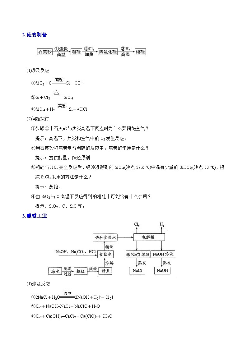 专题7.1 物质的制备和分离-备战2023年高考化学新编大一轮复习讲义（原卷版）03
