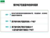 1.1.3 洪特规则 能量最低原理 未成对电子-2023-2024学年高二化学（人教版2019选择性必修2）课件PPT