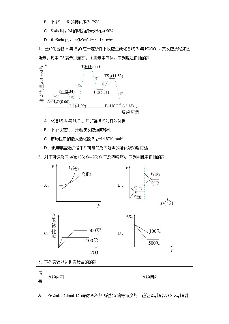 河南省南阳市2022-2023学年高二下学期期末考试化学试题（含解析）02