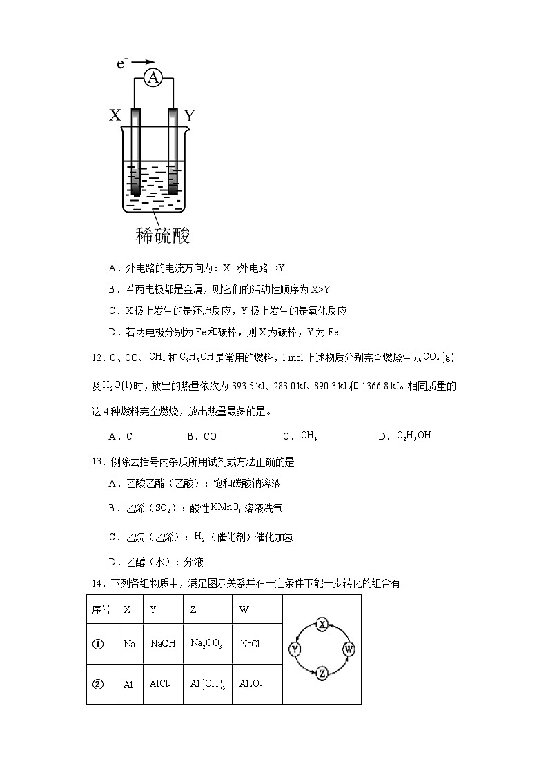 湖南省邵阳市新邵县2022-2023学年高一下学期期末考试化学试题（含解析）03