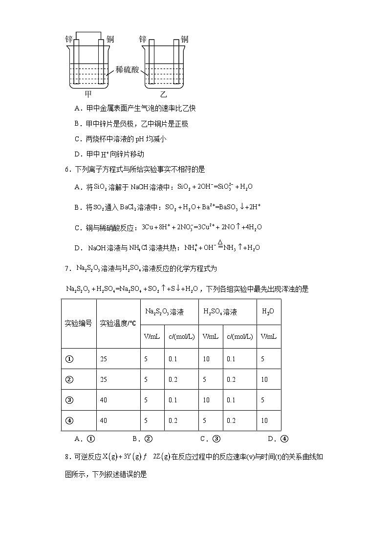 广西桂林市2022-2023学年高一下学期期末考试化学试题（含解析）第2页