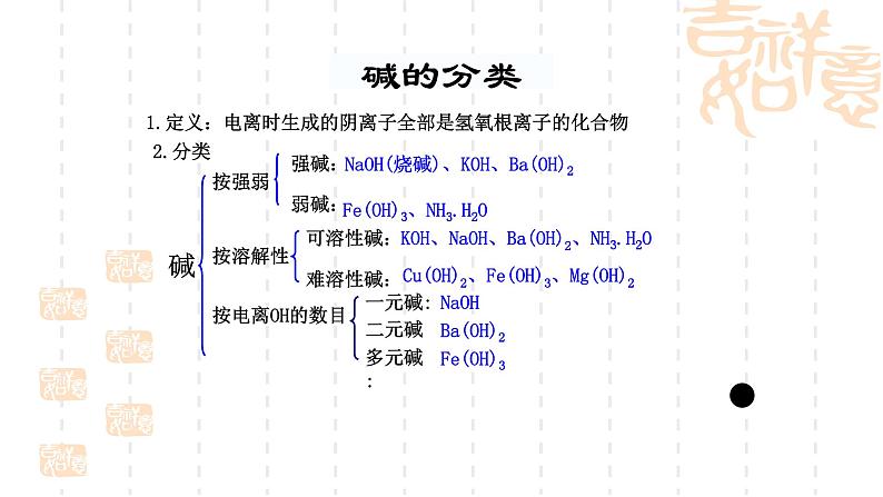 化学选修四-第三章水溶液中的电离平衡第一节弱电解质的电离课件PPT第7页