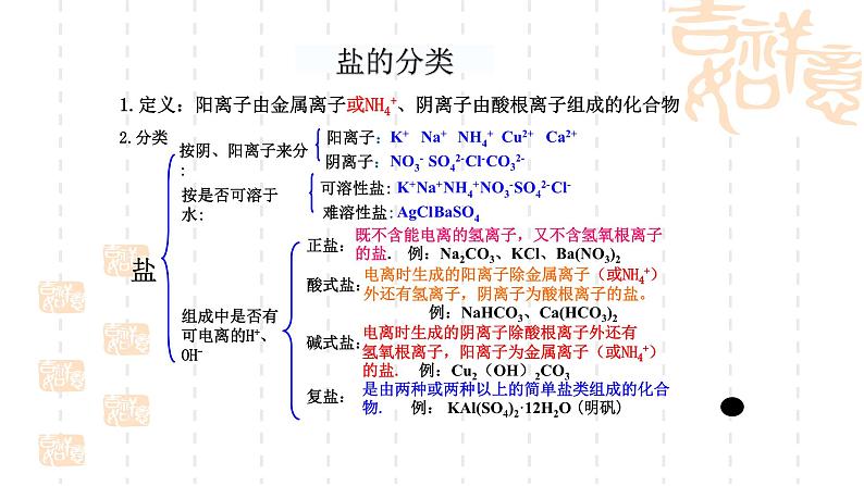 化学选修四-第三章水溶液中的电离平衡第一节弱电解质的电离课件PPT第8页