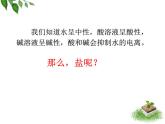 化学选修四-第三章水溶液中的离子平衡第三节盐类的水解课件PPT
