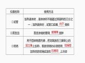 2024届高三化学高考备考一轮复习专题：化学实验的常用仪器和基本操作课件