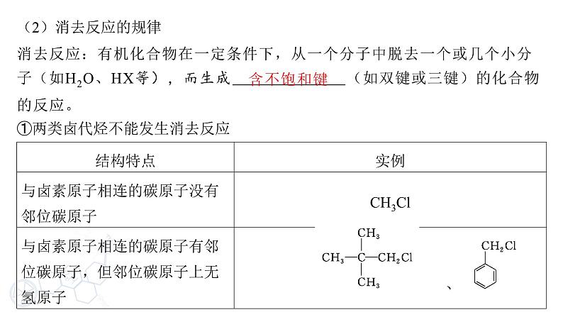 2024届高三化学高考备考一轮复习专题：卤代烃、醇、酚、醛、酮和羧酸课件06