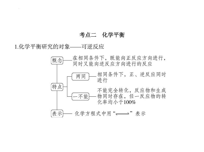 2024届高三化学高考备考一轮复习专题10化学反应速率和化学平衡1_1.讲解部分课件第5页