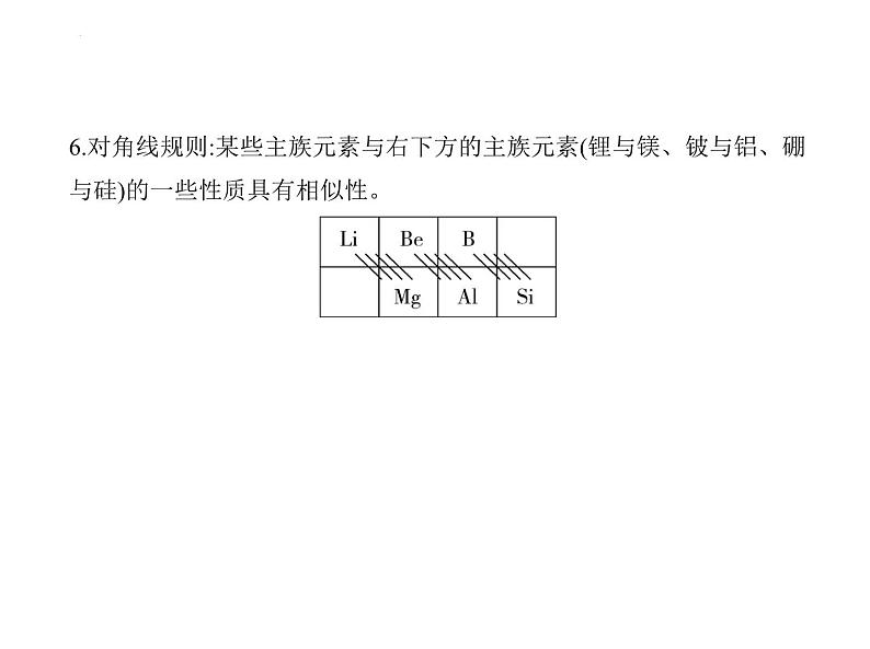 2024届高三化学高考备考一轮复习专题16物质结构与性质1_1.讲解部分课件07